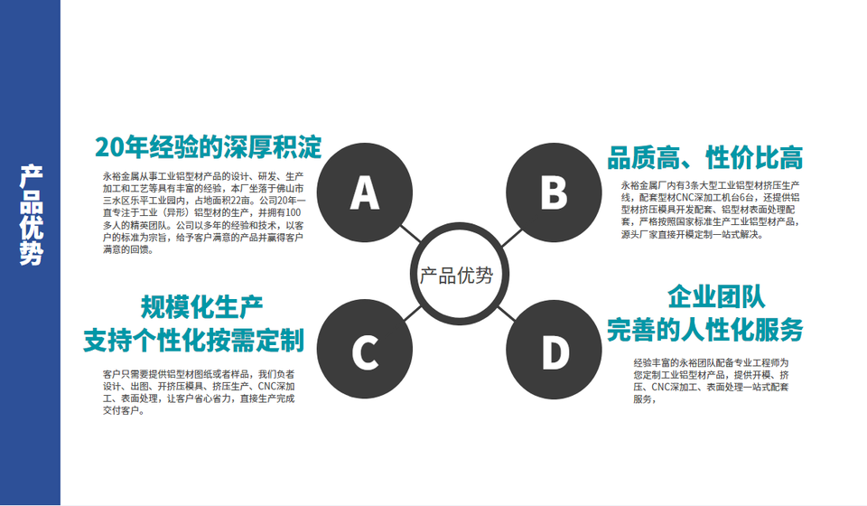 鋁合金散熱器外殼產品優(yōu)勢